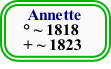     Annette
   ° ~ 1818
   + ~ 1823
 
