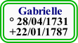     Gabrielle
 ° 28/04/1731
 +22/01/1787  
